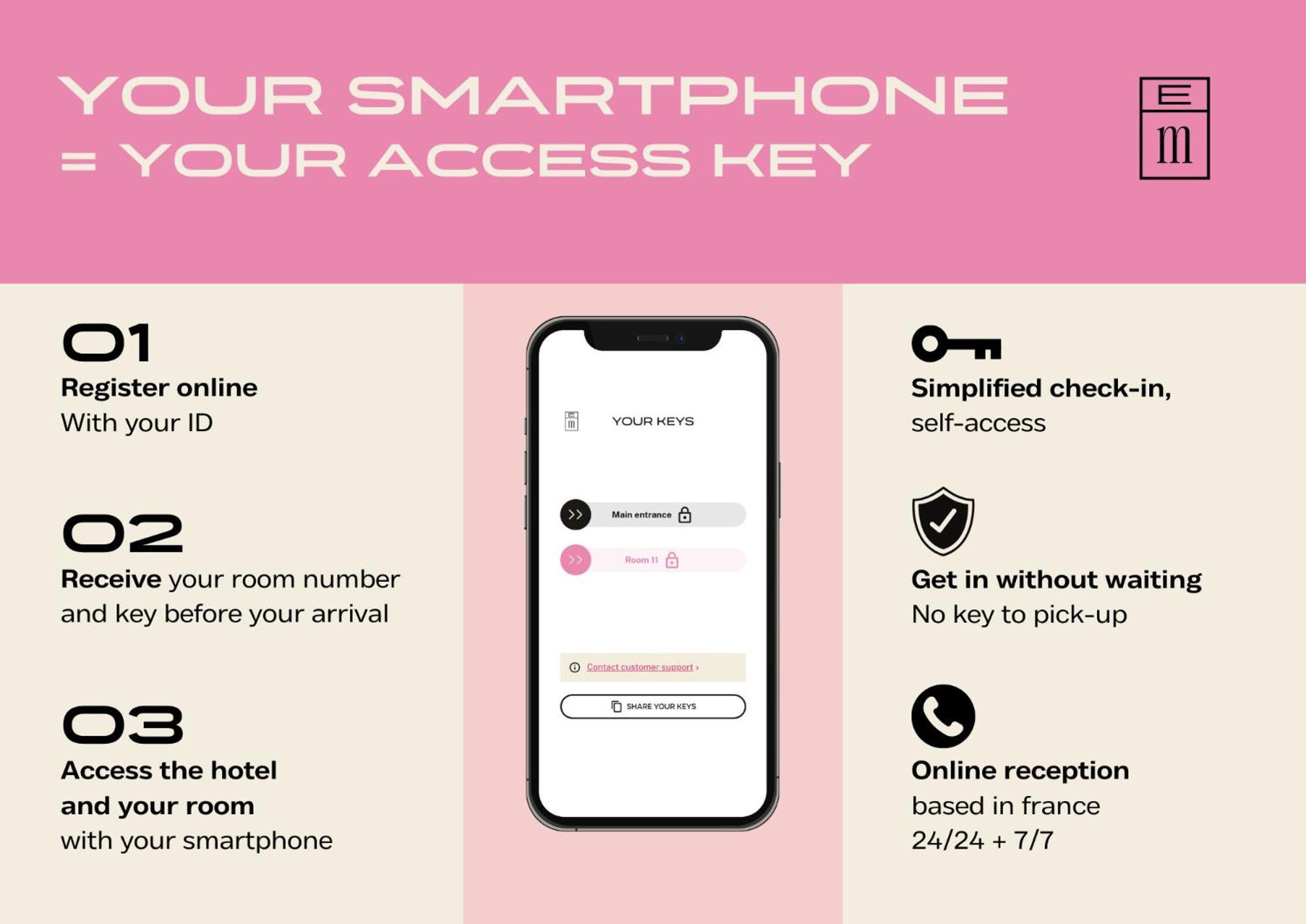 Hotel Corneille - Entree Autonome, Reception En Ligne - Encore Mieux ตูร์ ภายนอก รูปภาพ